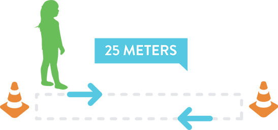 The Six-Minute Walk Test (6MWT) in individuals with spinal muscular atrophy